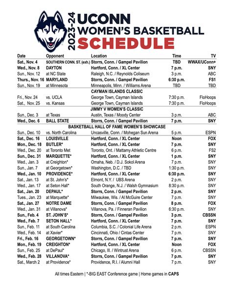 espn uconn women's basketball schedule